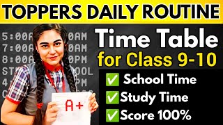 Toppers Daily Timetable for class 9 amp 10 Class🔥Master Plan to Study 30 Days before Exams TIMETABLE [upl. by Aznola]