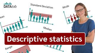 Descriptive Statistics Simply explained [upl. by Marteena]