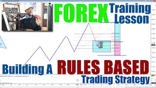 Forex Training Building A Rules Based Trading Strategy [upl. by Lonyer745]