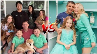 Jkrew Family vs Like Nastya Family Transformation From Start To Now 2024 RW Facts amp Profile [upl. by Zerk280]