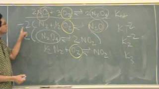 Hess Law for K 2 [upl. by Atalanta107]