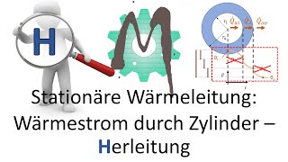 32 Stationäre Wärmeleitung Wärmestrom durch Zylinderwand  Rohr  Herleitung [upl. by Mccormac]