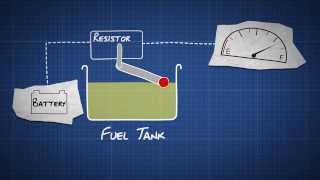 How does a Fuel Gauge Work  Dummies Video Guide [upl. by Celik]