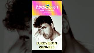 Ranking Last 10 Eurovision Winners Comment YOUR list [upl. by Neerahs743]