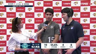 Marck Espejo  Best Player of the Match Dec132023 [upl. by Pufahl]