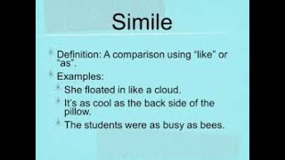 Figure Of Speech  Simile  Simile with Examples  English Learning Stop [upl. by Yorke]