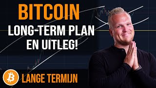 MIJN LONGTERM Bitcoin Plan Uitgelegd  Hier moet je op letten  Elliott Wave Theorie  Prijsactie [upl. by Lana664]