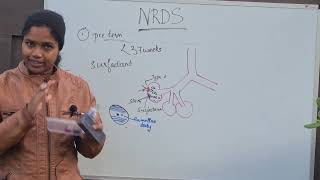 Neonatal Respiratory Distress Syndrome  NRDS Transient Tachypnea of Newborn TTN [upl. by Aoh]