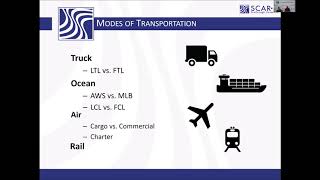 Import 101 Training Basics of Import  Full Version [upl. by Nitfa]