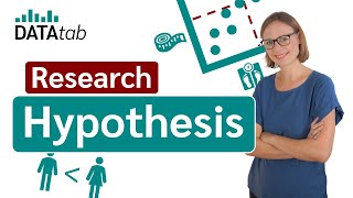 Hypothesis Research Hypothesis simply explained [upl. by Arimihc]