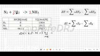 Chemical Equilibrium Gibbs Free Energy Deriving Formula and Excercise [upl. by Harragan]