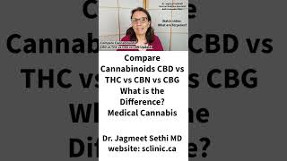 Compare Cannabinoids in Cannabis Doctor Explains About Medical Cannabis shorts [upl. by Lizbeth]