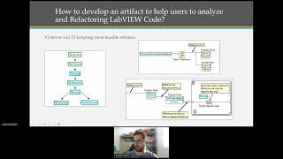 GLA Summit 2024 LabCODE Analyzer by Ederson Ramalho [upl. by Imot]