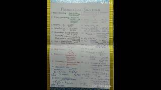 Solutions formula sheetChemistry Class XII [upl. by Milano]