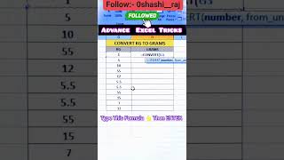 Convert kg to grams shashisirmotihari shortsreels trendingreels trendingreelsvideo reelsinstag [upl. by Zulch]