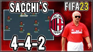 Replicate Arrigo Sacchis 442 AC Milan Tactics in FIFA 23  Custom Tactics Explained [upl. by Ailil]