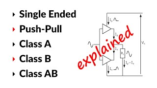 MOSFET Push Pull Amplifier Visual Demo [upl. by Llehsim]