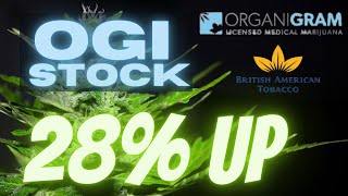 OGI Stock Forecast  Should you Buy or Sell OrganiGram Holdings Inc Now [upl. by Avle254]