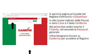 Primo Accesso al Registro ClasseViva [upl. by Ahcirt790]