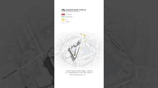 Site Analysis For Masterplan [upl. by Lody]