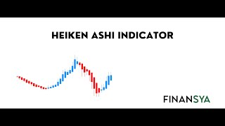 Heiken Ashi Candle indicator for MT4 MT5 and for Tradingview [upl. by Tibbitts603]