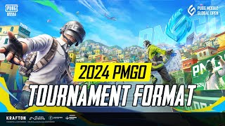 2024 PMGO BRAZIL FORMAT EXPLAINER  PUBG MOBILE ESPORTS [upl. by Aihsekan]