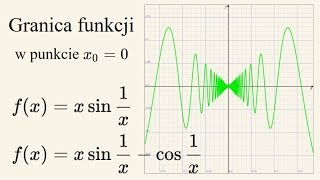 Badanie granicy funkcji w punkcie  przykład [upl. by Ylle]
