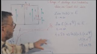 Video n 414 Equation differentielle de charge condensateur [upl. by Assener]