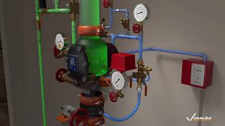 Victaulic Series 776 Low Pressure Actuator LPA Animation [upl. by Cassius]