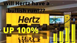 HERTZ GLOBAL HOLDINGS INC HTZ STOCK CHART ANALYSIS [upl. by Ardeid]