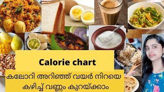 Calories in Indian foodkerala food calorie chartkeep a track of calories in daily diet [upl. by Celestine]