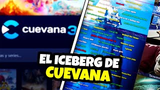 Iceberg de Cuevana [upl. by Eidas]