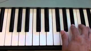 How to play Die Young by Keha on piano [upl. by Inoue]