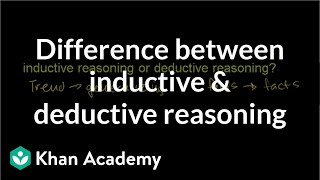 Difference between inductive and deductive reasoning  Precalculus  Khan Academy [upl. by Buatti743]