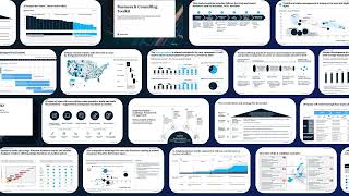 Introducing Slideworks  templates by exMcKinsey BCG and Bain consultants medium [upl. by Ligriv795]