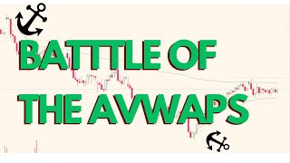 Nifty at AVWAP resistance and Markets taking a Pause  Homma 15May2024 [upl. by Earal]