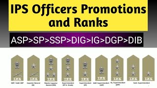 IPS Officers Promotions and Ranks  How many years required for an SP to become DGP [upl. by Garnett]