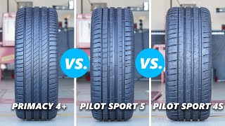 Michelin Pilot Sport 5 vs Pilot Sport 4S vs Primacy 4 The Differences Tested and Explained [upl. by Timmie]