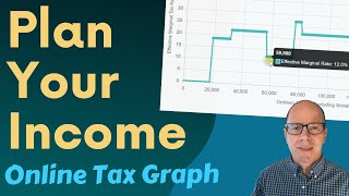 Online Tool to Plan Your Retirement Income Tax Graph [upl. by Abigael]