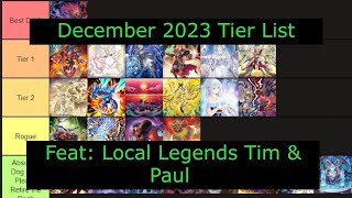 Best Deck Tier List December 2023 Yugioh [upl. by Ielerol373]