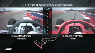 Hamilton vs Vettel Qualifying Laps Compared  2018 United States Grand Prix [upl. by Juakn]