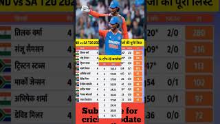 India vs South Africa T20 series best Avarage imdiavssouthafrica IndianCricketTraffic [upl. by Lauralee293]