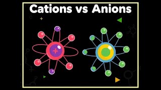 L11 Cations vs Anions The Ion Showdown 9th chemistry [upl. by Nolahp]