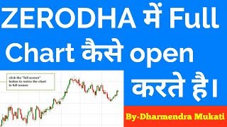 HOW TO SET ZERODHA CHART FULL MODE AND USE OF THEM [upl. by Appledorf44]