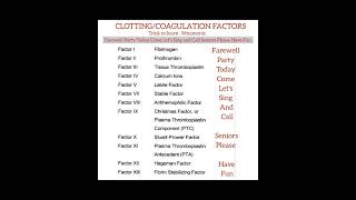 Trick to learn Coagulation Factors Clotting factors Mnemonic CoagulationFactor ClottingFactor [upl. by Oakman685]