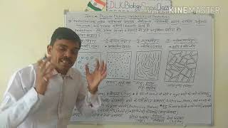 Physical Nature Properties Of Protoplasm In Hindi [upl. by Aldo361]