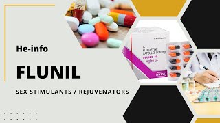 Flunil  Uses composition side effects and product Fluoxetine [upl. by Gerome608]