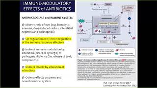 The Role of Rapid Pathogen Identification in the Management of Critically Ill Patients [upl. by Palma]