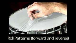 Roll Patterns for Bluegrass Banjo [upl. by Novyar851]