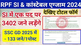 RPF SI and Constable 2024 total form Fill up RTI reply  SSC GD 2025 Total Form RTI [upl. by Hunfredo]